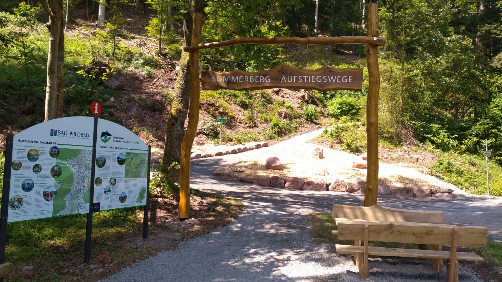 Aufstiegswege